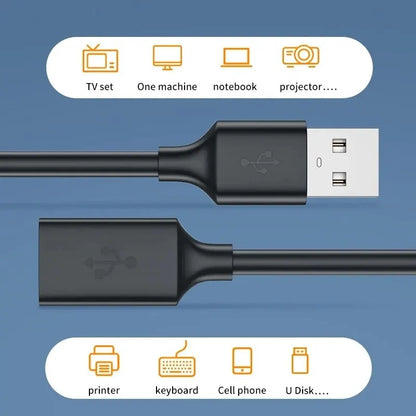 Rallonge USB 2 mètres pour tablette Ludipad